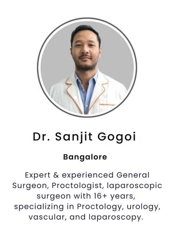 Dr. Sanjit Gogoi