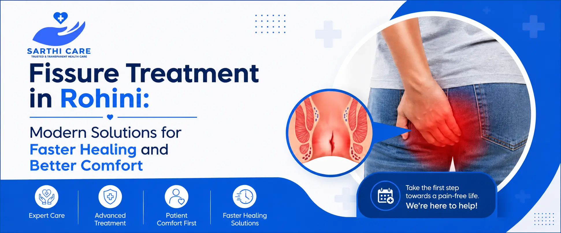 Fissure Treatment in Rohini