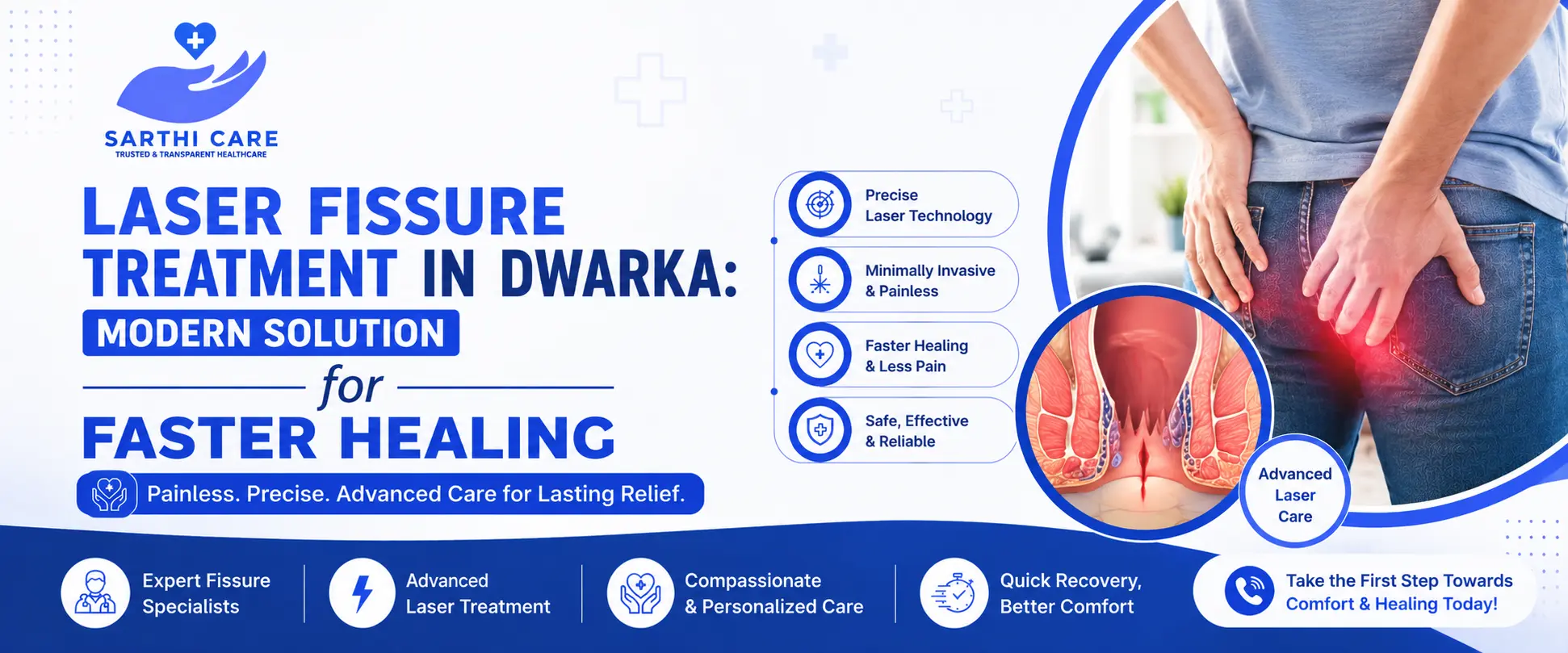Laser Fissure Treatment in Dwarka