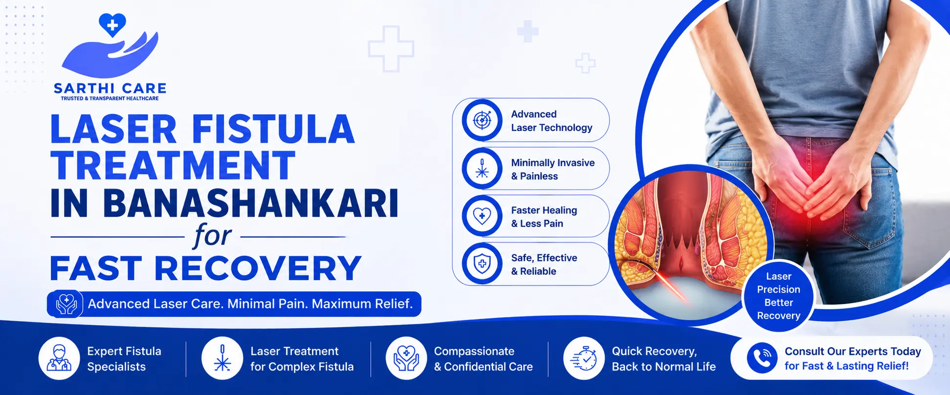 Laser Fistula Treatment in Banashankari