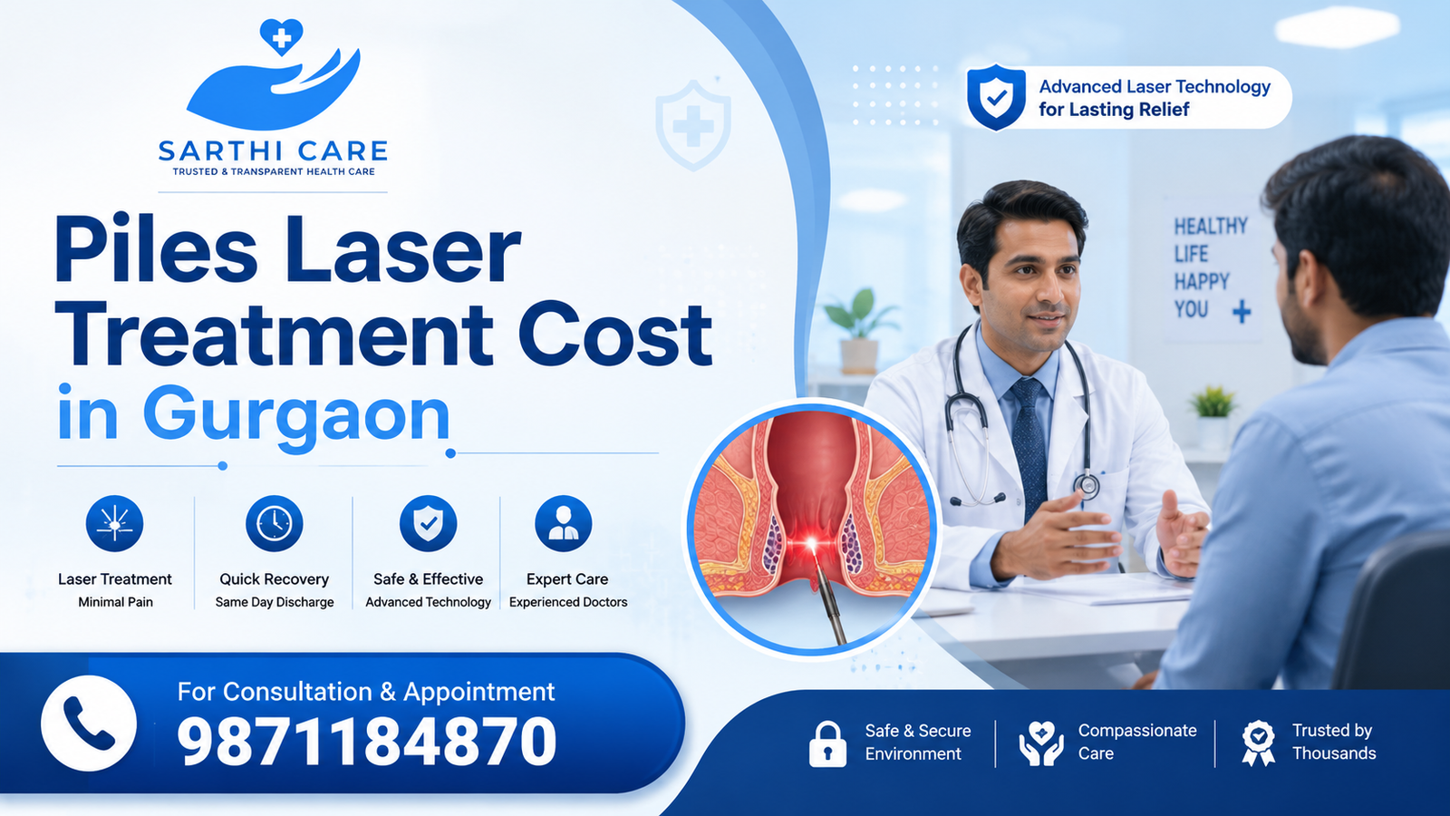 piles laser treatment cost in Gurgaon