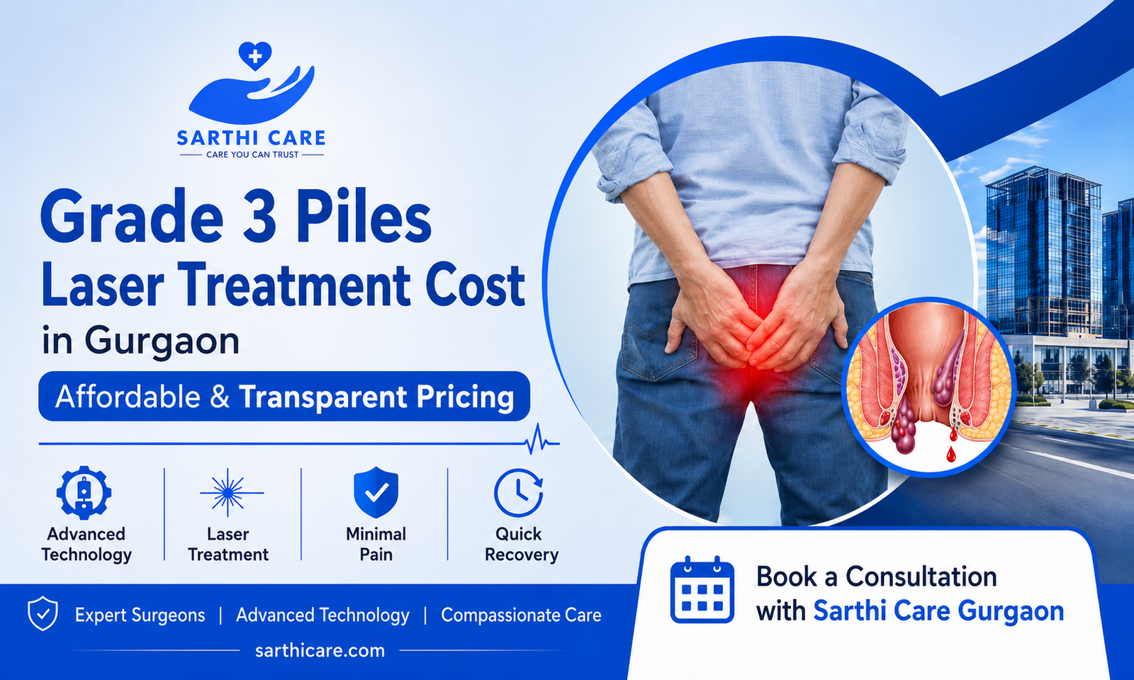 Grade 3 Piles Laser Treatment Cost in Gurgaon