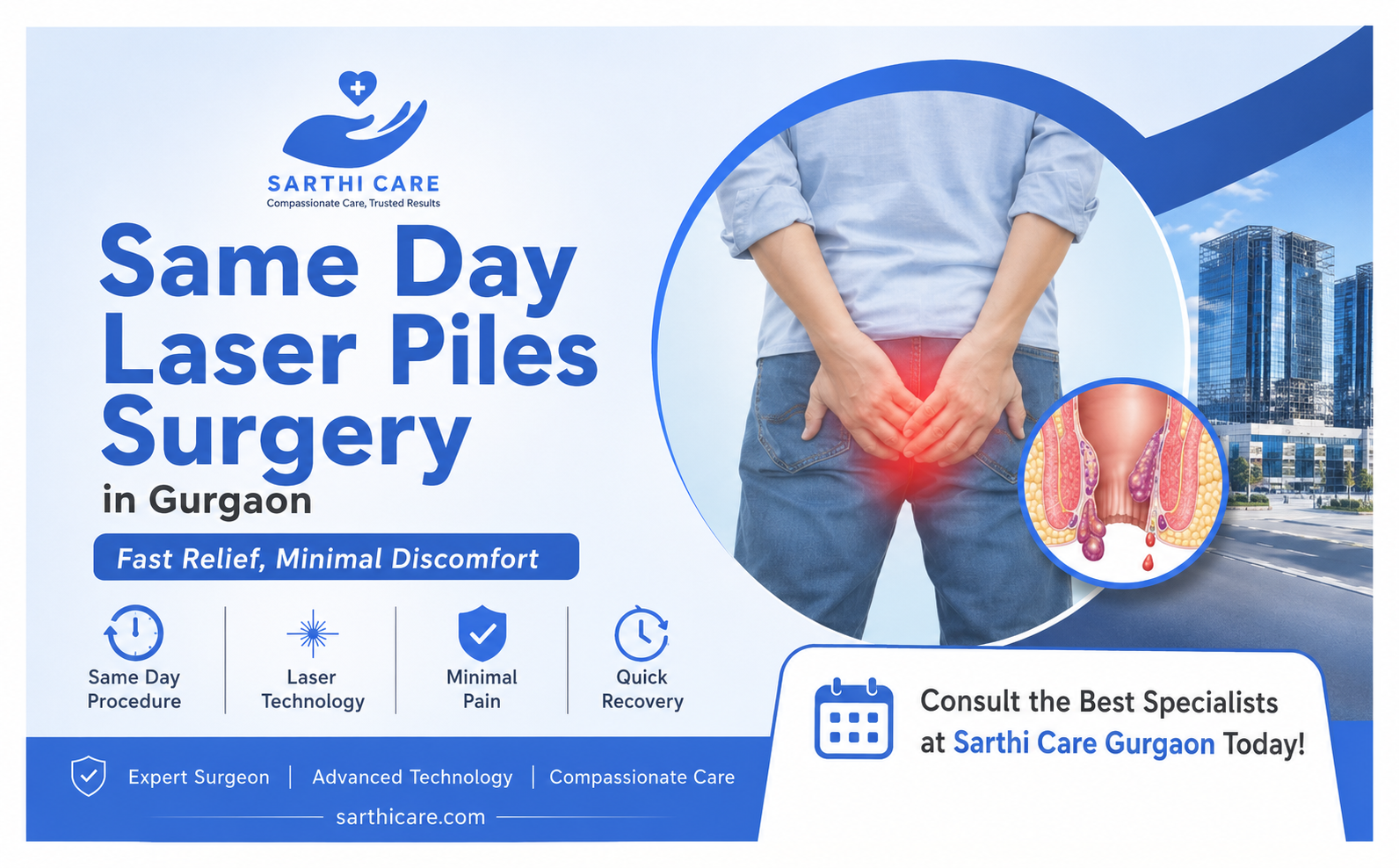 Same-Day Laser Piles Surgery in Gurgaon