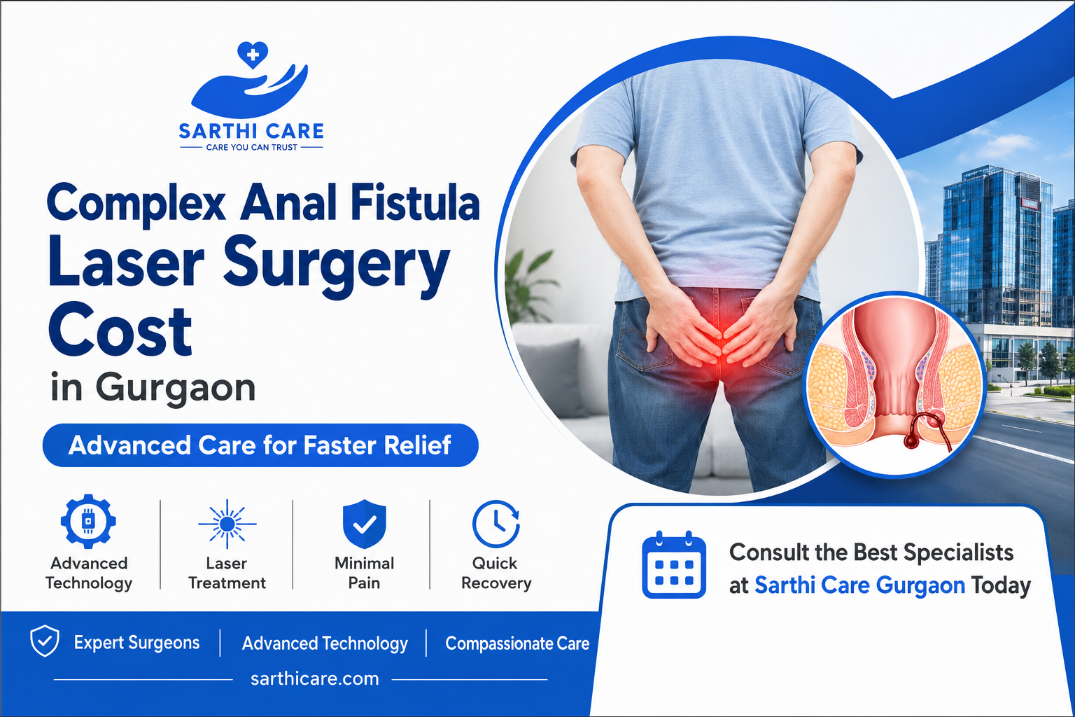 Complex Anal Fistula Laser Surgery Cost in Gurgaon