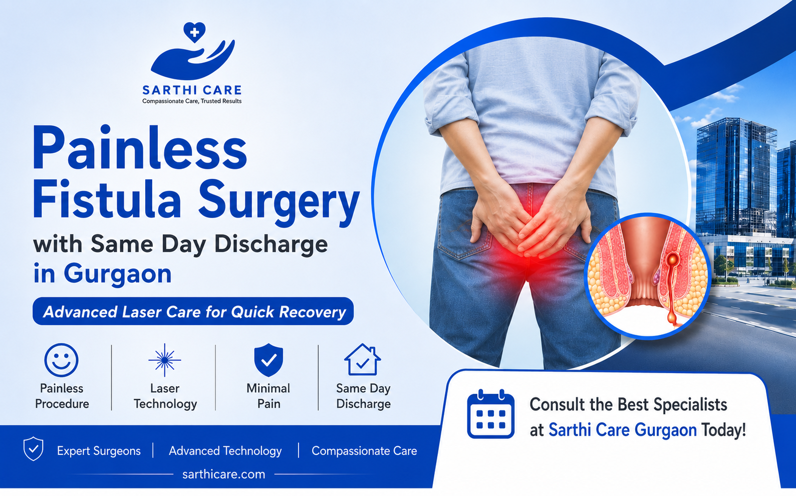 Painless Fistula Surgery With Same-Day Discharge in Gurgaon: Is It Possible?