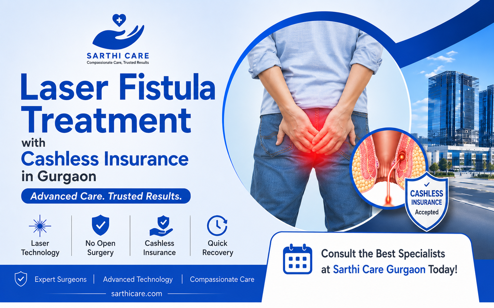 Laser Fistula Treatment With Cashless Insurance in Gurgaon