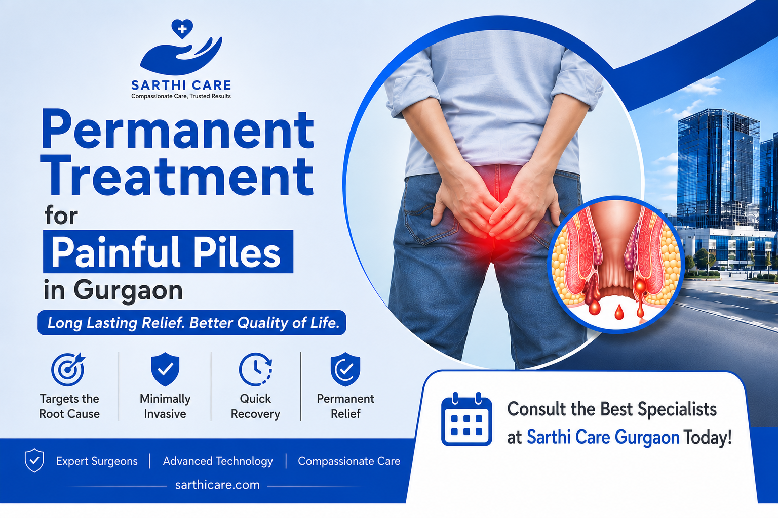 Permanent Treatment for Painful Piles in Gurgaon